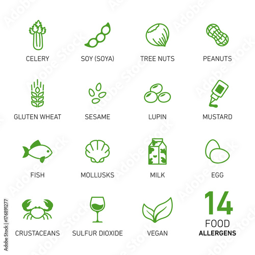Set of food allergens