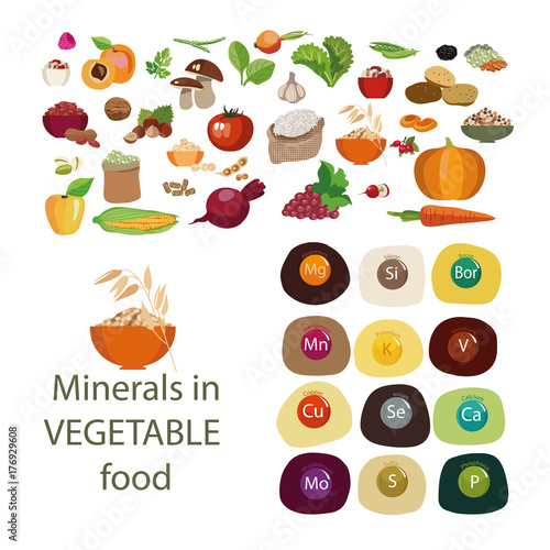 Minerals in plant foods