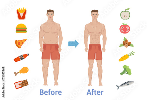 The influence of diet on the weight of the person. Young man before and after diet, fitness and bodybuilding. Weight loss concept. Healthy and unhealthy food. Vector illustration, isolated.
