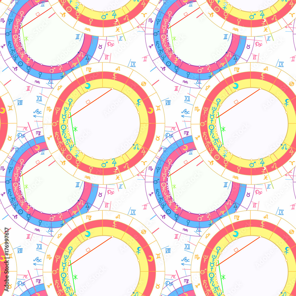 Fotografie seamless pattern synastry natal astrological chart, zodiac signs