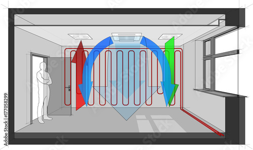 Diagram of a room ventilated and cooled by ceiling built in air ventilation and air conditioning and heated with wall heating