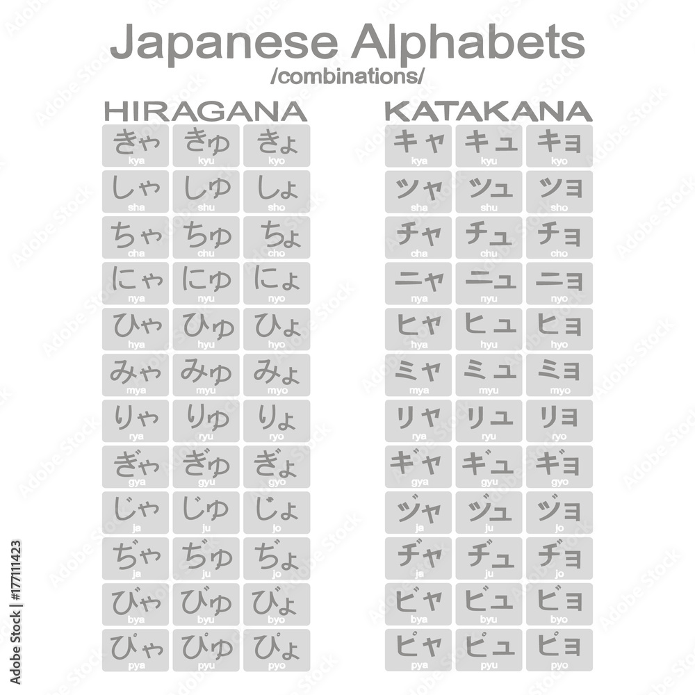 Set of monochrome icons with combinations of hiragana and katakana for ...