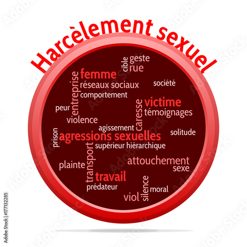 Nuage de Mots Harcèlement Sexuel v4