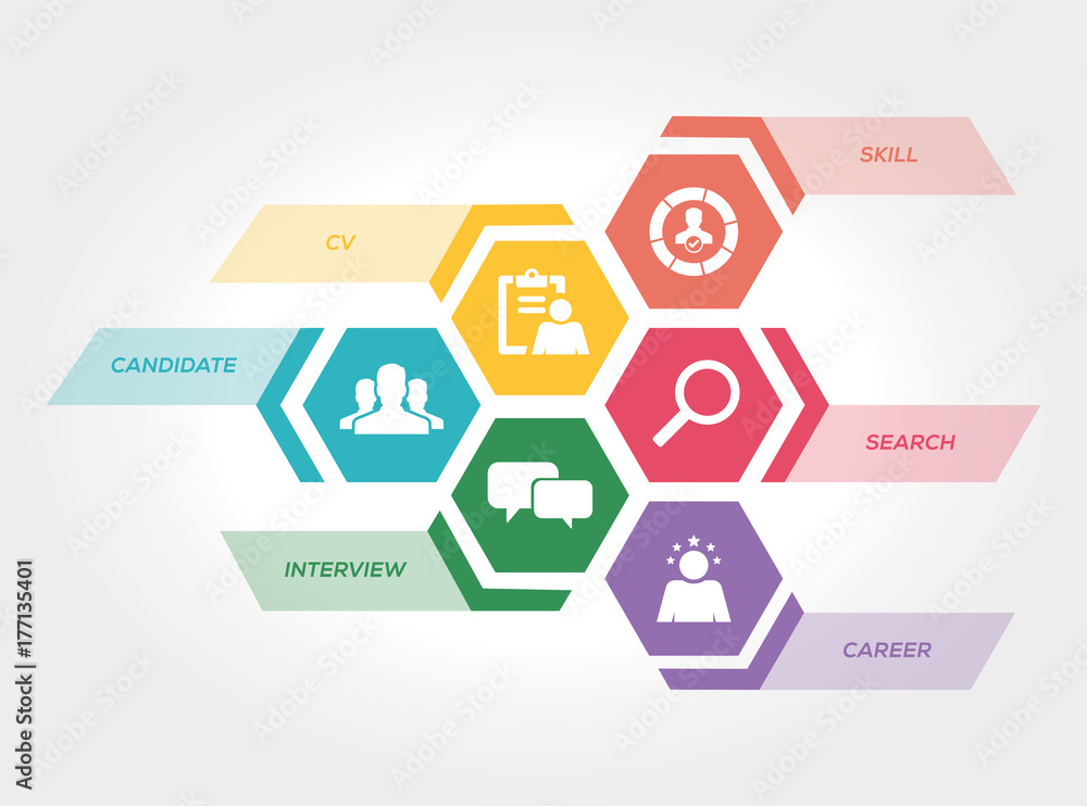 RECRUITMENT CONCEPT RECRUITMENT CONCEPT