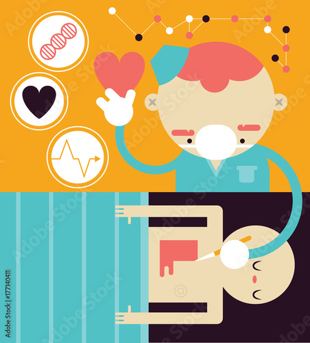 Heart Surgery