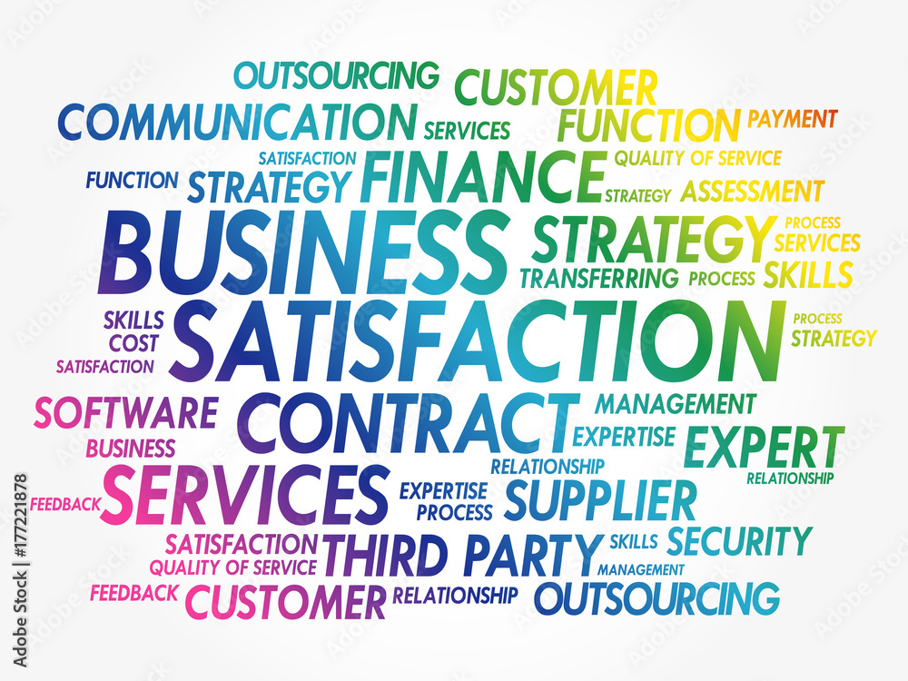 Business Satisfaction, business concept word cloud Business Satisfaction, business concept word cloud