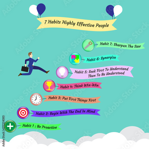 7 Habits - Business Man Jumping Over Icons In The Sky