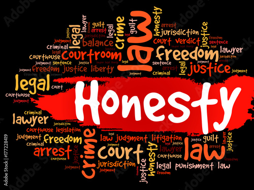 Honesty word cloud collage, background concept