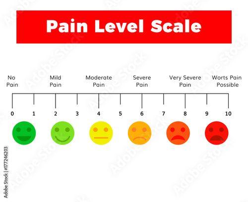 pain scale vector