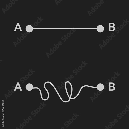 simple and hard way 