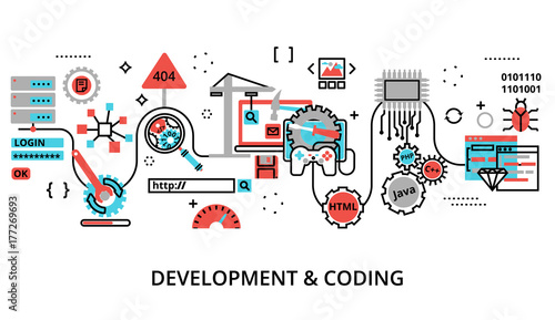 Concept of development software and coding process
