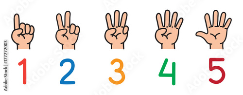 Hands with fingers.Icon set for counting education