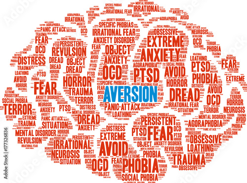 Aversion Word Cloud on a white background. 