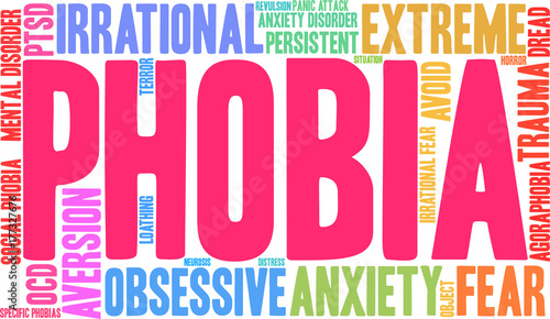 Phobia Word Cloud on a white background. 
