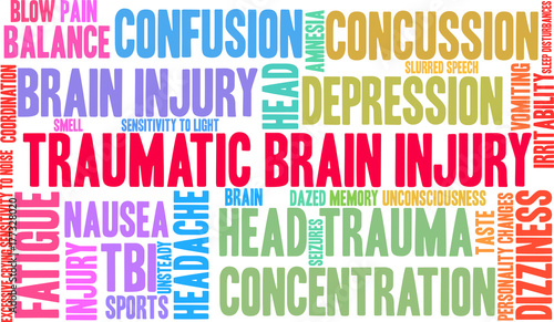 Traumatic Brain Injury Word Cloud on a white background. 