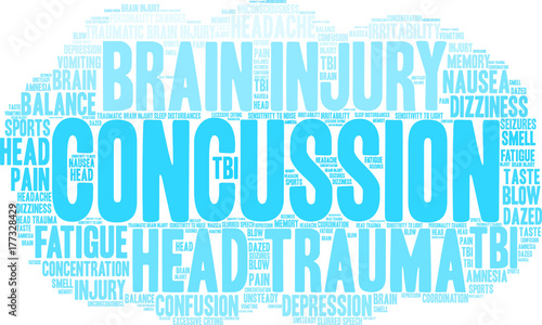 Concussion Word Cloud on a white background. 