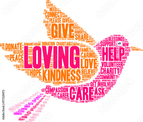 Loving Word Cloud on a white background. 