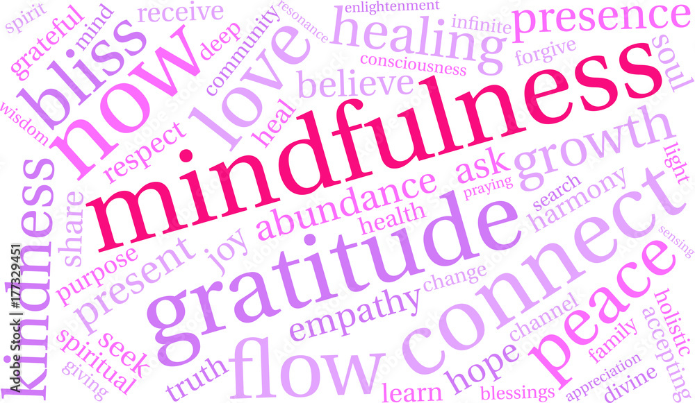 Mindfulness Word Cloud on a white background. Mindfulness Word Cloud on a white background.