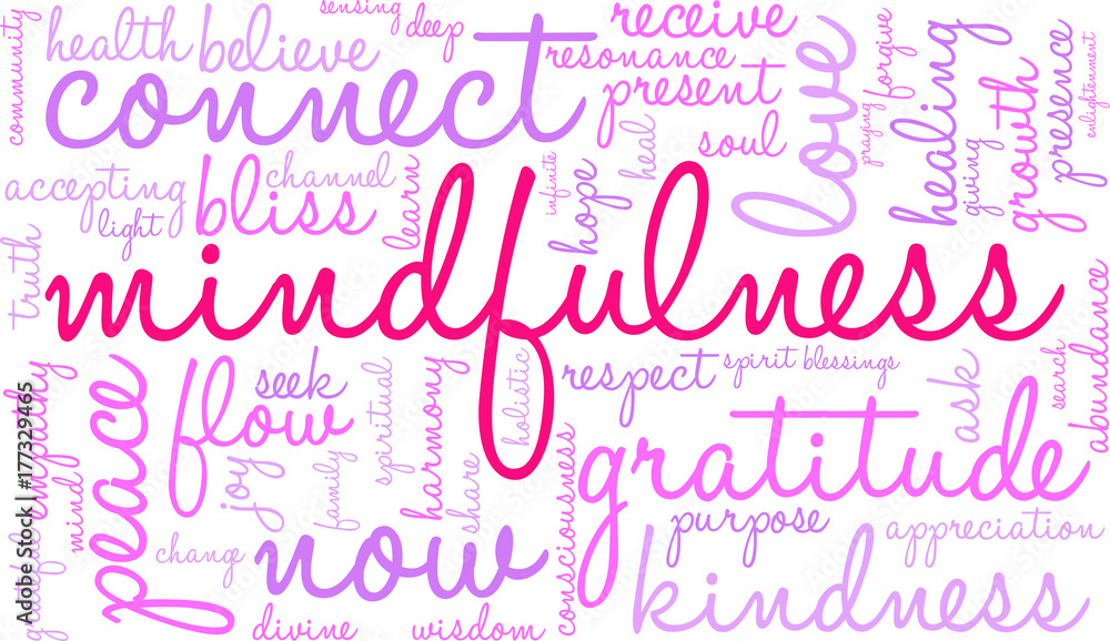 Mindfulness Word Cloud on a white background. Mindfulness Word Cloud on a white background.