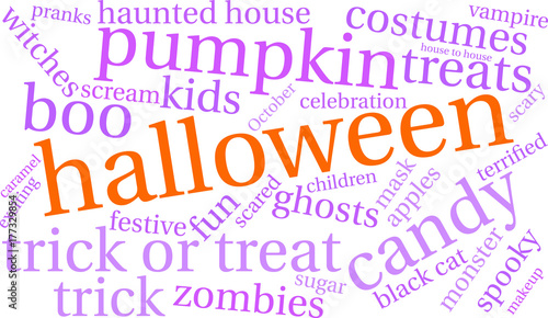 Halloween Word Cloud on a white background. 