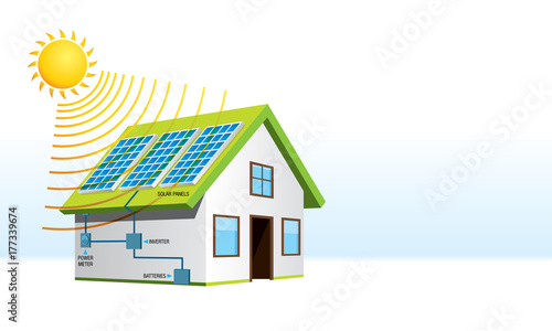 Small house with solar energy installation with names of system components in white background. Renewable Energy - Vector image