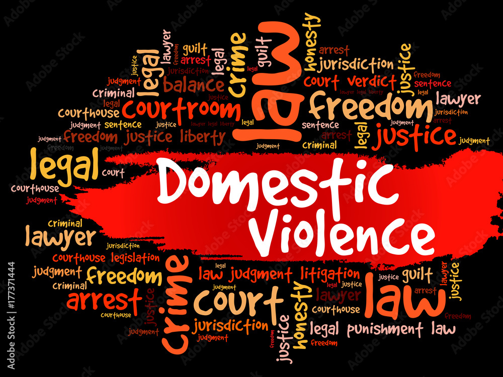 Domestic Violence word cloud collage, concept background