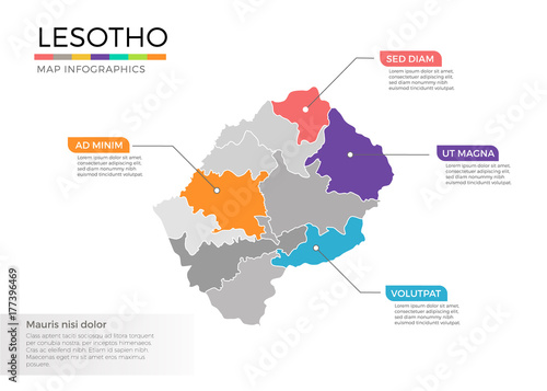 Lesotho map infographics vector template with regions and pointer marks