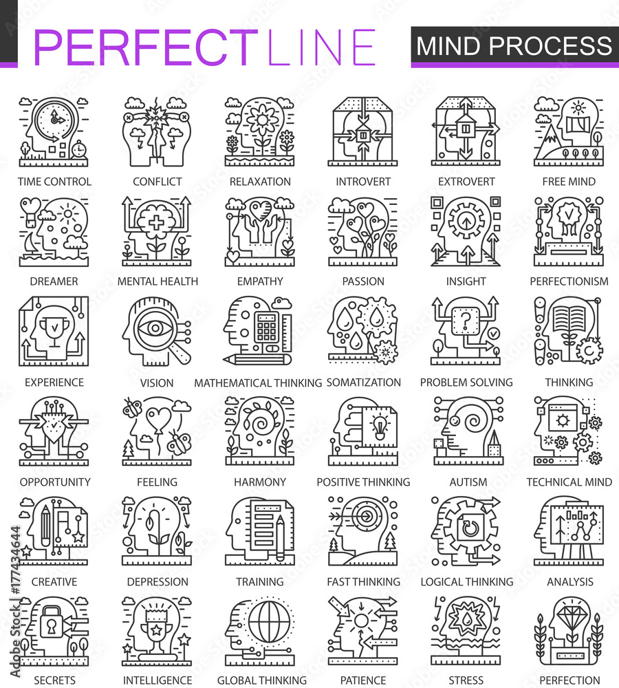 Mind brain process outline mini concept symbols. Imagination and mind power modern stroke linear style illustrations set. Perfect thin line icons.