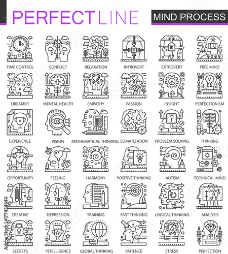 Mind brain process outline mini concept symbols. Imagination and mind power modern stroke linear style illustrations set. Perfect thin line icons.
