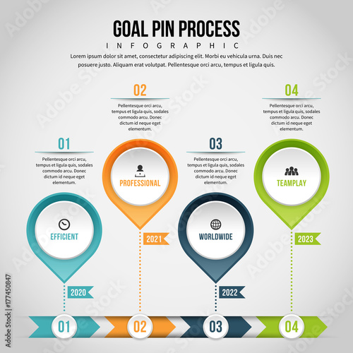 Goal Pin Process Infographic