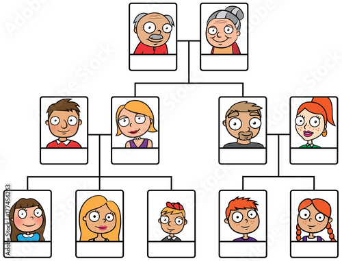 Cartoon vector illustration family tree blank template your text