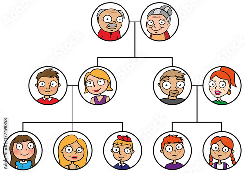 Cartoon vector illustration of family tree