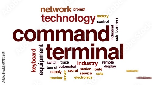 Command terminal animated word cloud, text design animation. photo