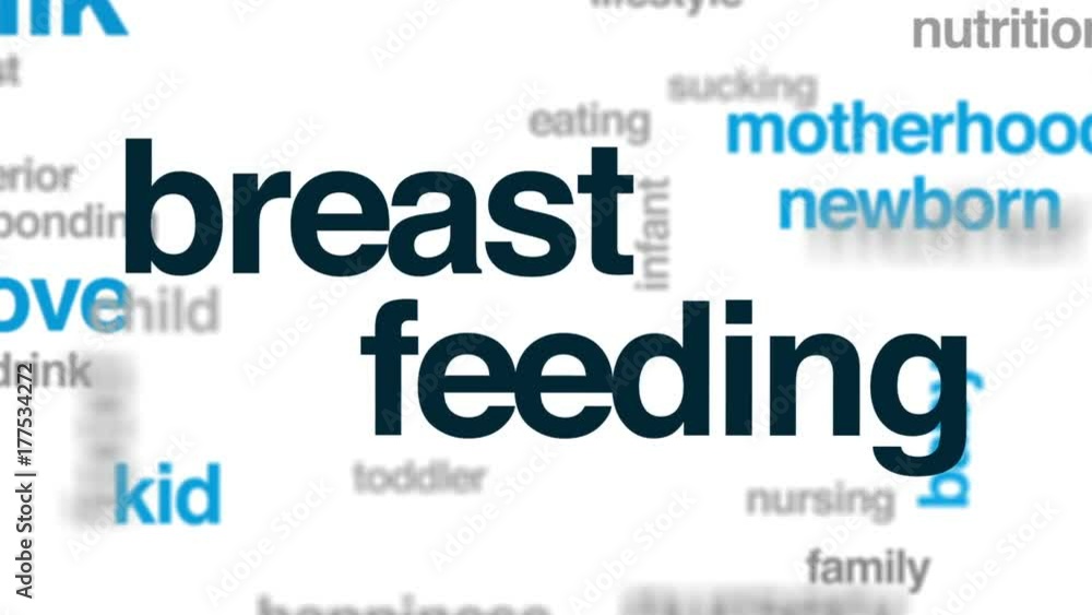 Breastfeeding animated word cloud, text design animation. Breastfeeding animated word cloud, text design animation.