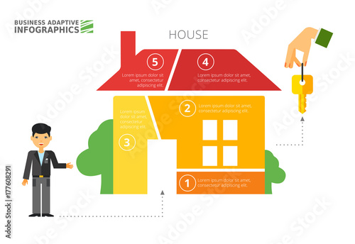 House Metaphor Diagram Template