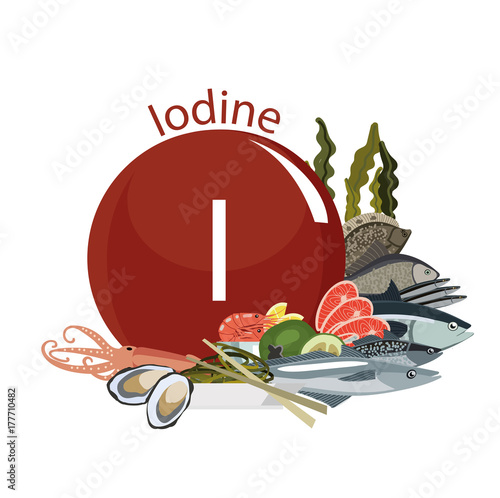 Iodine in food.