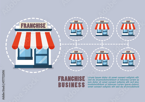Franchise business in flat style infographic