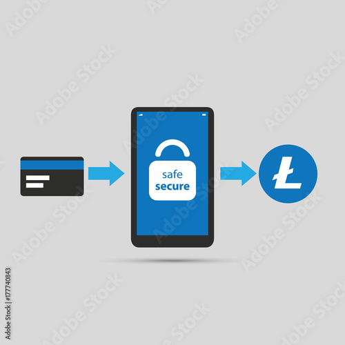 Safe and Secure Online Cryptocurrency Purchase - Litecoin