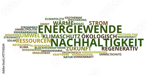 Wordcloud Konzept Energiewende Nachhaltigkeit