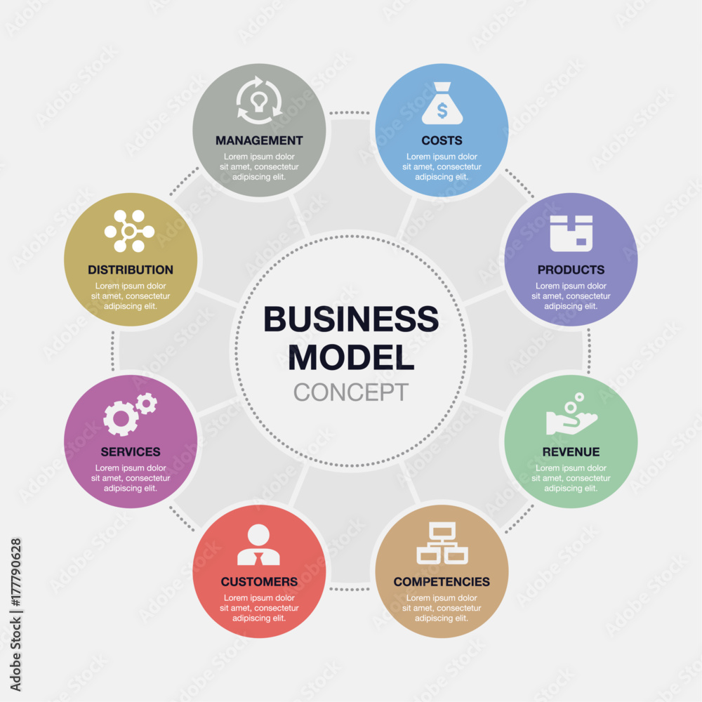 © tomasknopp - Vector infographic business model visualization template isolated on light background. © tomasknopp - Vector infographic business model visualization template isolated on light background.