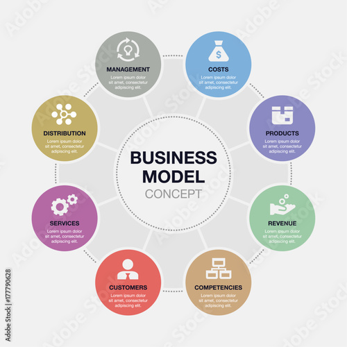 Vector infographic business model visualization template isolated on light background.