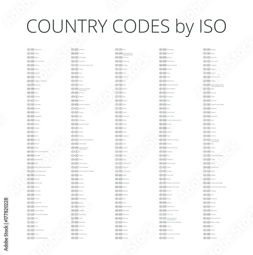 Country code vector marks set. Iso area code sign collection. Country name abbreviation tag. Territory index contraction label. Two three letters country identity sticker. Translation markers letter