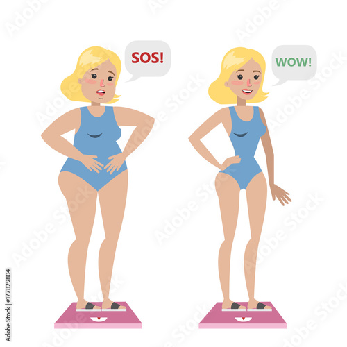 From fat to fit.