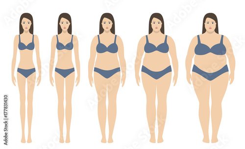 Body mass index vector illustration from underweight to extremly obese. Woman silhouettes with different obesity degrees. Weight loss concept.