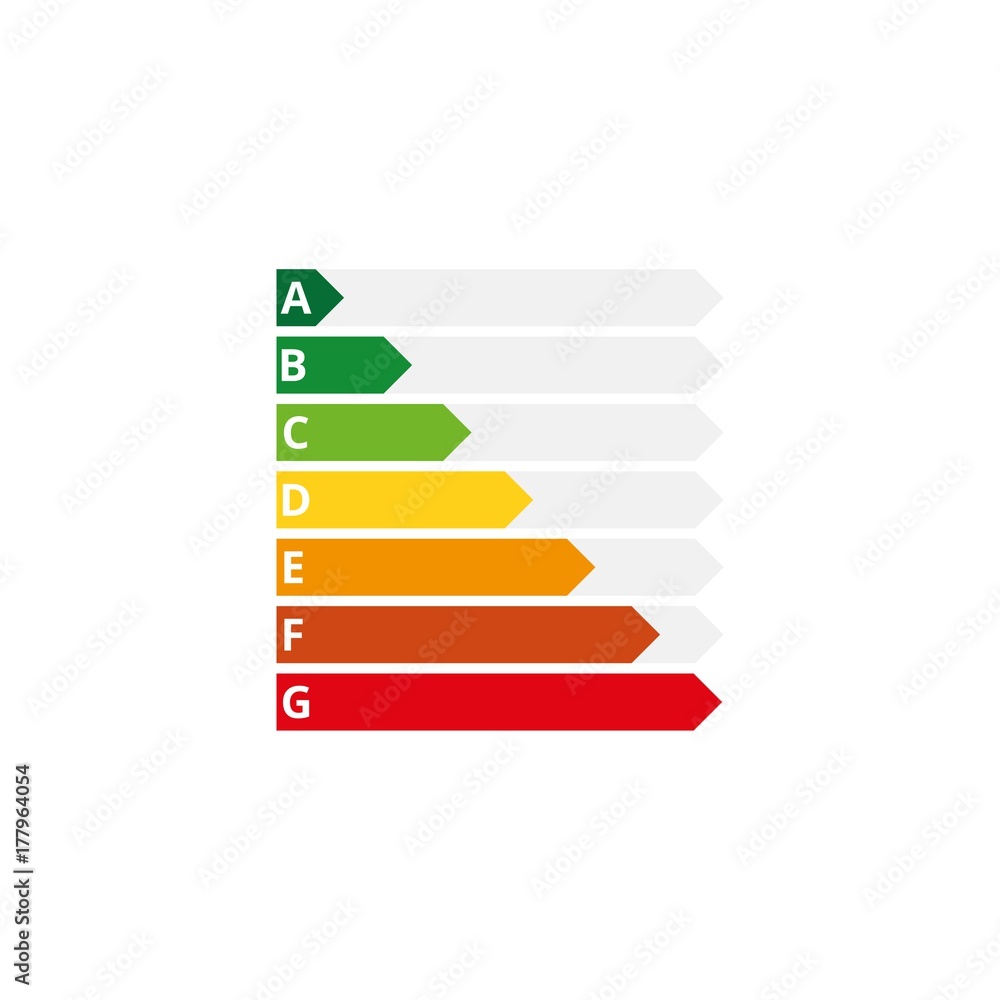 Energy efficiency chart, House and energy efficiency concept Energy efficiency chart, House and energy efficiency concept