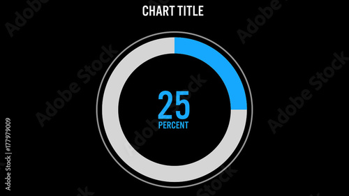 Animated Pie Chart Infographics