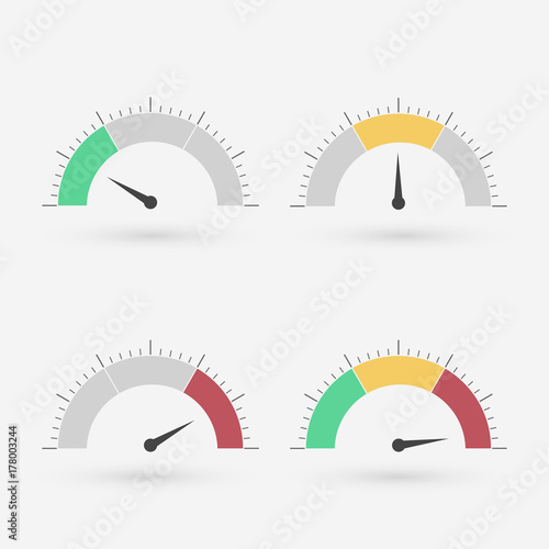 Gauge set