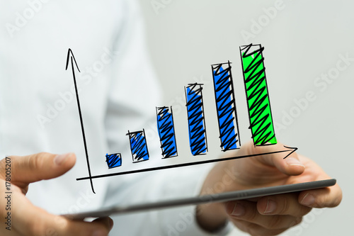 chart financial