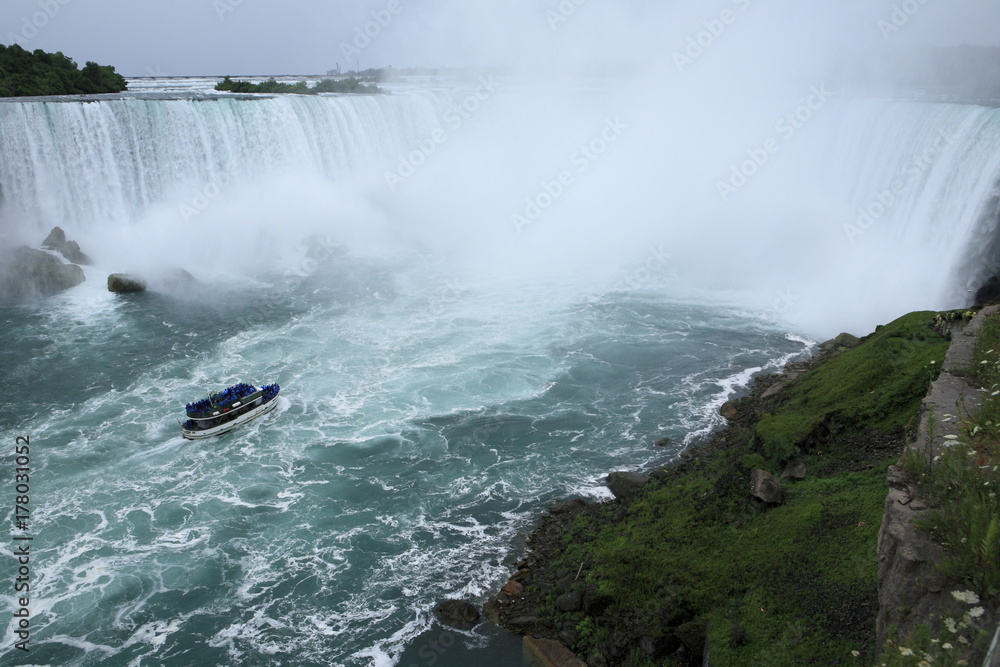 Niagara Falls, view from the side of Canada