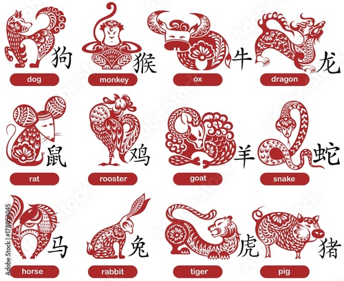 12 Chinese zodiac signs